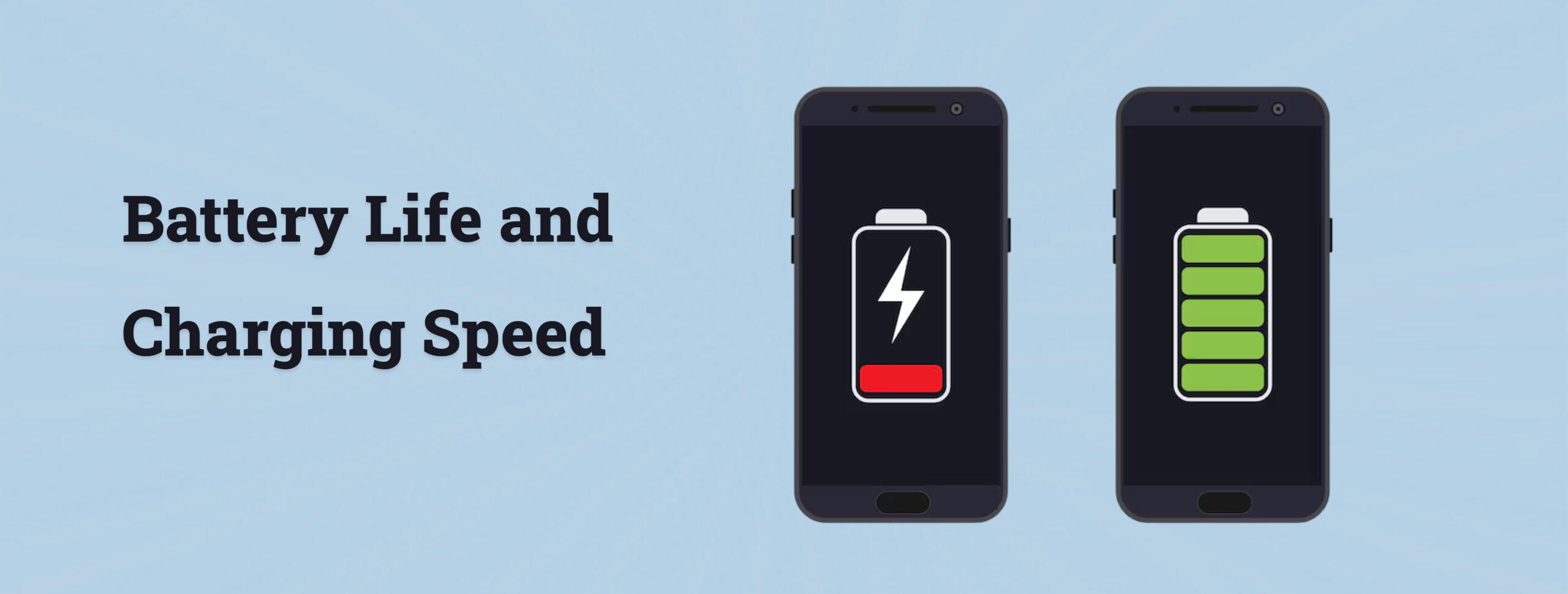 Smartphone Buying Guide